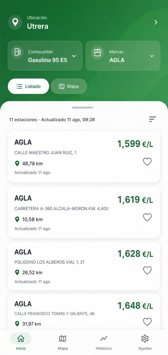 Listado de gasolineras y precios en Gasivo